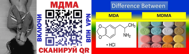 MDMA Molly Углич